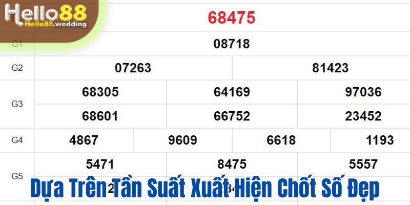 Dựa trên tần suất xuất hiện chốt số đẹp